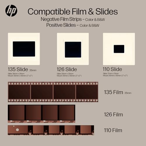 HP Film & Slide Scanner, Photo Scanner, 7" Touch LCD, 13MP Slide Digitizer