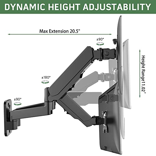 UPGRAVITY Dual Monitor Wall Mount for Two 17-32 inch Flat Computer Screens