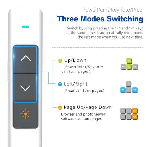 Wireless Presentation Clicker, PowerPoint Clicker with Laser Pointer | Presentation Remote for PowerPoint Presentations, Plug & Play USB Slide Advancer, Compatible with Mac/Windows/Linux/Android - color: White