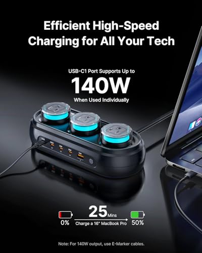 200W GaN Desktop Charging Station, 8-in-1 Desk Accessories with RGB Lights | 140W PD3.1 Fast Charger, Gaming Accessories with 3 AC 5 USB, RGB Lights with 7 Customizable Colors for Gaming & Office Setup