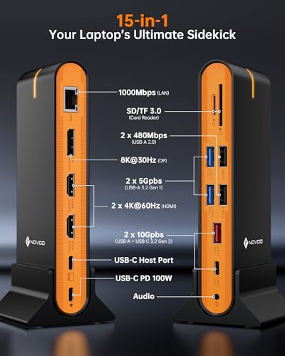 NOVOO 15 in 1 Laptop Docking Station Dual Monitor, 8K DP & Dual 4K HDMI