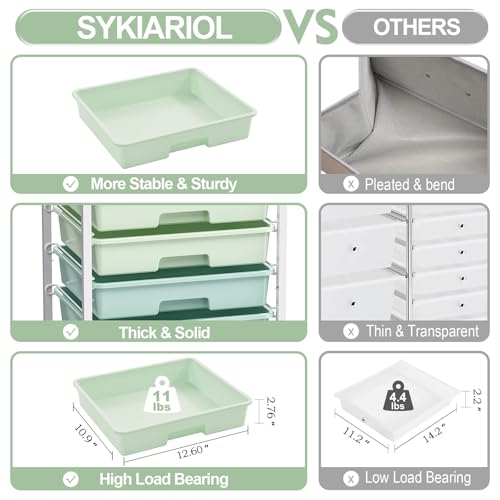 SYKIARIOL Rolling Cart with Drawers,Craft Organizers and Storage, Green - color: Green