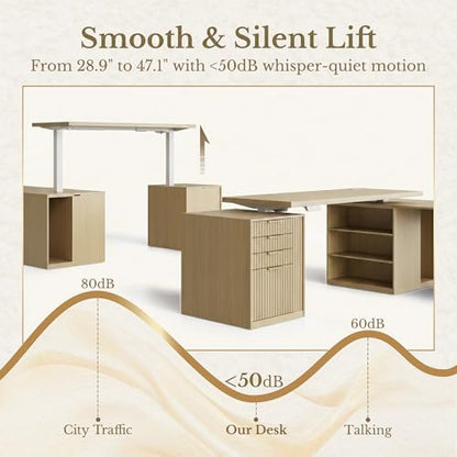 L Shaped Electric Standing Desk, 81'' x 68" Executive Height Adjustable Desk with Drawers and File Cabinet, AC/USB, Fluted Computer Desk with Storage Shelves for Home Office, Light Walnut - color: Light Walnut