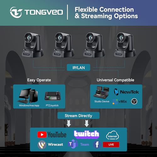 TONGVEO Conference Room PTZ Camera System with 20X Optical Zoom, AI Auto Tracking 1080P 60fps HDMI USB Webcam for Church Streaming Online Video Conference,Compatible with Zoom, OBS Easy Setup - color: Black