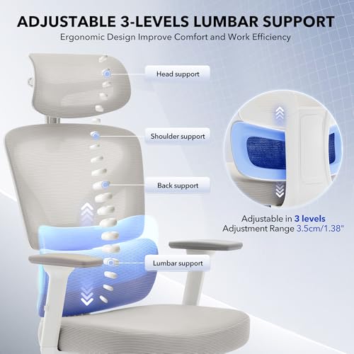 Ergonomic Office Chair Mesh – Adjustable Lumbar 3D Armrests High-Back Desk - color: Grey-p1