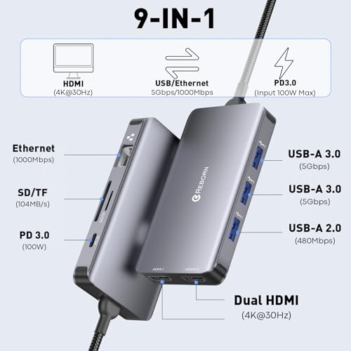 Reborn Laptop Docking Station Dual Monitor, 9-in-1 USB C Hub Dual Monitor with 4K 2HDMI Ports, 1Gbps Ethernet, 5Gbps USB A&C 3.0, 100W PD, SD Card Reader, USBC Dock for MacBook/Dell XPS/HP/Surface etc