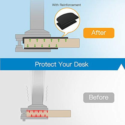 HUANUO Single Monitor Arm for 40 inch Screens, Ultrawide Computer Monitor Mount Steel Monitor Mount Reinforcement Plate for Thin, Glass and Other Fragile Tabletop
