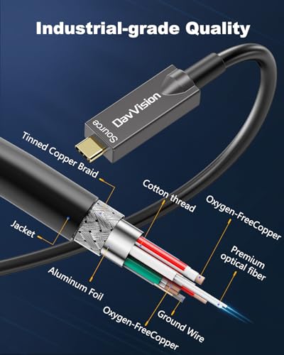 Full-Featured Fiber Optic USB C Video Cable 33FT, Support 4K@60Hz,10Gbps,PD 60W,USB 3.2 Active Optical Cable Built in German SiliconLine Chip for Logitech Camera,VR,Laptop,Video Conference - size: 33FT