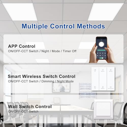 AIKVSXER 2x2 LED Flat Panel Light with Wireless Switch & App Control 1Pack | 50W 5500LM ,3000K-6500K,Night Light Mode,10-100% Dimmable,Recessed 2x2 LED Drop Ceiling Light for Office Home & Schools