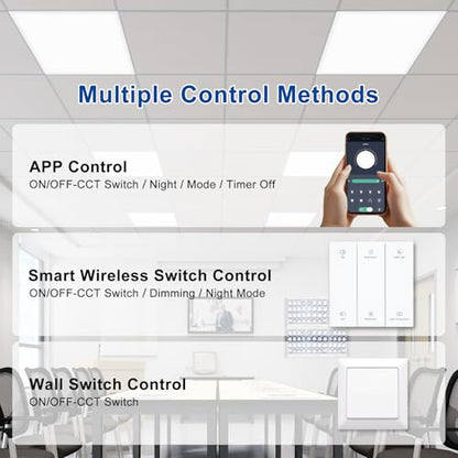 AIKVSXER 2x2 LED Flat Panel Light with Wireless Switch & App Control 1Pack | 50W 5500LM ,3000K-6500K,Night Light Mode,10-100% Dimmable,Recessed 2x2 LED Drop Ceiling Light for Office Home & Schools