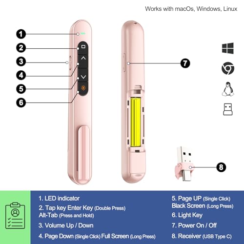 QUI Presentation Clicker with Volume Control, Wireless Presenter Remote | Plug & Play 2.4GHz USB Slide Advancer Compatible with Mac/Windows, Works with PowerPoint, Keynote, and Google Slides - color: Pink, size: L