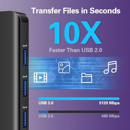 USB C Docking Station Dual Monitor, Laptop Docking Station 3 Monitors | Triple 4K Display with 2 HDMI, DisplayPort, 5Gbps USBA/C 3.0, 100W PD, USB 3.0 Dock Dongle for Dell, HP,MacBook, Surface