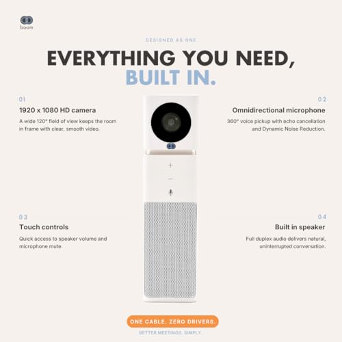 Boom UNO Full HD 1080p Conference Camera & Video Bar, 120° Wide Angle Lens, Full Duplex Speaker & Noise Reducing Mic, USB Plug & Play for Zoom, Teams & Google Meet (White) - color: White