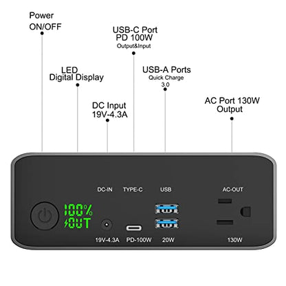 Power Bank with AC Outlet, 80000mAh Portable Laptop Charger | 296Wh Power Station, USB C 100W Battery Pack for MacBook Pro/Air/iPhone/iPad/Dell/HP