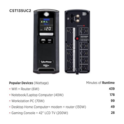 CyberPower CST135UC2-R Line‑Interactive UPS Battery Backup and Surge Protector, 1350VA/810W, AVR, 10 Outlets, USB‑C & USB‑A Charging, LCD Display, UL Certified (Renewed)