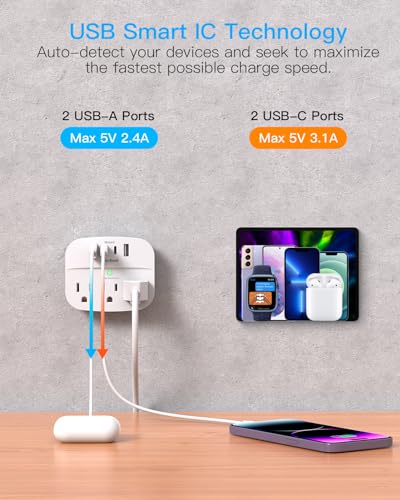 One Beat Multi Plug Outlet Splitter with USB,Surge Protector Outlet 2 Pack - color: White, size: 2c2a, 2 Pack
