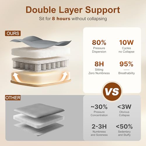 Office Desk Chair, Ergonomic Computer Chair with Unique Dual-Layer Support - color: Grey
