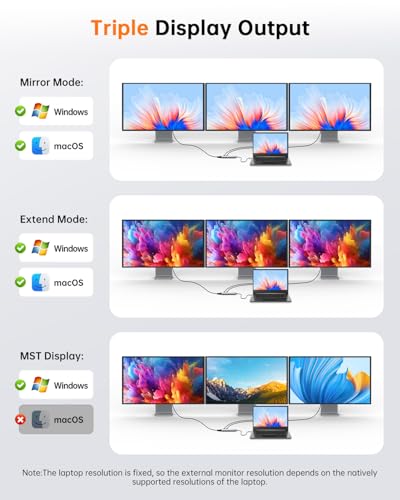 NOVOO 12 in 1 Docking Station Dual Monitor with 2 HDMI, VGA | Latptop Docking Station with 5 USB Ports, 100W PD, USB-C Data, SD/TF Card Reader, Compatible with MacBook/Dell/HP/Surface - style: 12-in-1