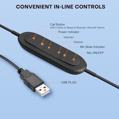 MKJ USB Headset for Computer Laptop, Noise Canceling Mic, in-line Control