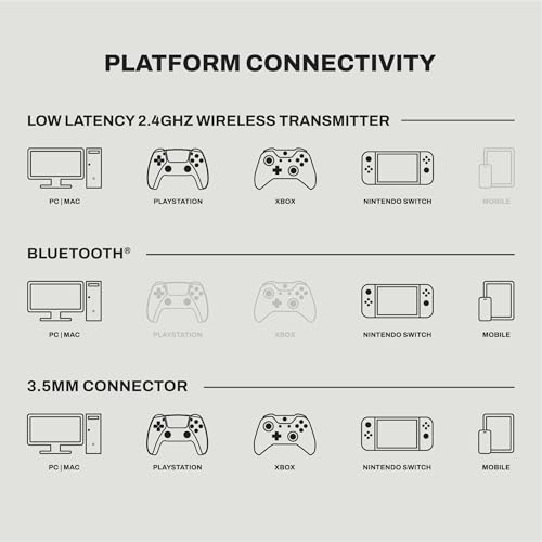 Skullcandy Crusher PLYR 720 Wireless Gaming Headset - Digi-Black Xbox - color: Digi-Black Xbox