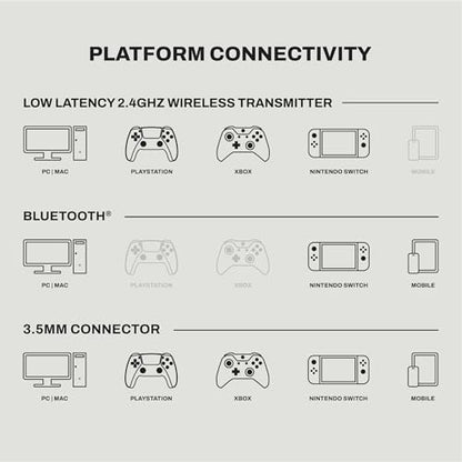 Skullcandy Crusher PLYR 720 Wireless Gaming Headset - Digi-Black Xbox - color: Digi-Black Xbox