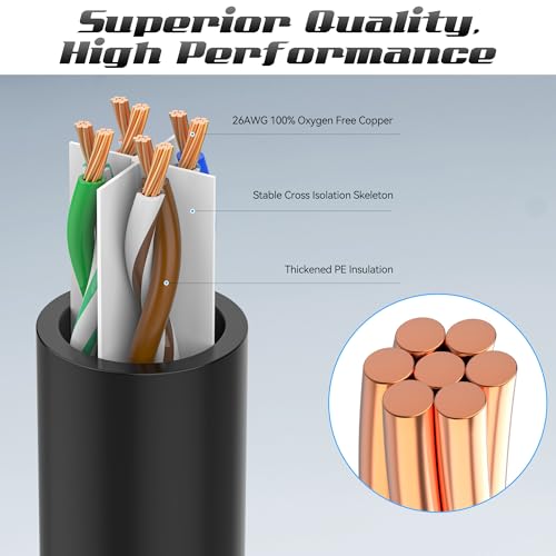 1 Foot Cat6 Patch Cables(24 Pack), Solid Pure Copper Patch Cord, Cat 6 Ethernet Cable, UTP Network, High Speed RJ45 Internet Cables, Compatible for Router, Switche, PC, Server, PS4/5, Xbox - Black - color: Black, size: 1FT, style: 24 Pack