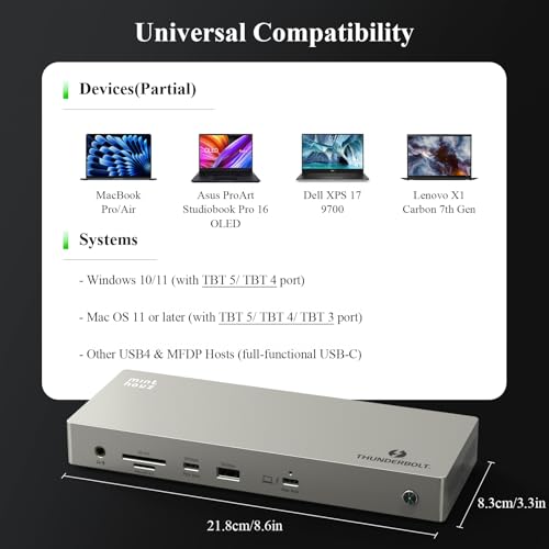 Minthouz Thunderbolt 4 Dock,12-in-1 40Gbps Thunderbolt Dock-Blazing-Fast | Triple 4K Single 8K@60Hz Display,160W Adapter, 2.5G Ethernet, 5xUSB, SD/TF 4.0, 96W Charging for M1-M3 Mac, Dell, HP, Lenovo