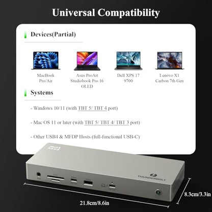 Minthouz Thunderbolt 4 Dock,12-in-1 40Gbps Thunderbolt Dock-Blazing-Fast | Triple 4K Single 8K@60Hz Display,160W Adapter, 2.5G Ethernet, 5xUSB, SD/TF 4.0, 96W Charging for M1-M3 Mac, Dell, HP, Lenovo