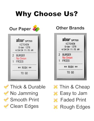 (12 Rolls) 1Ply Bond Receipt Paper Rolls 3 x 150 White Paper for Kitchen Impact Printers TMU200 SRP275 Star SP700 Suitable For Printing Kitchen Tickets and Order receipts 3000LABELS DIRECT - size: 3" 1 Ply 150' Bond, style: 12 Rolls
