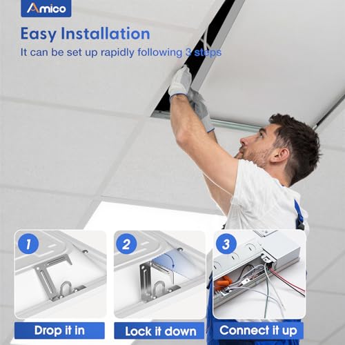 Amico 8Pack 2x4 LED Flat Panel Light with Emergency Battery Backup, ETL/FCC