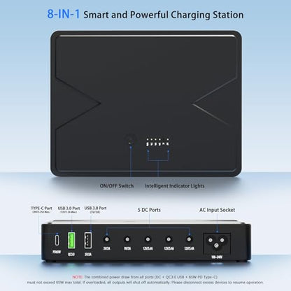 Wbacon 14 PCS Mini UPS 20000mAh Battery Backup & Surge Protector