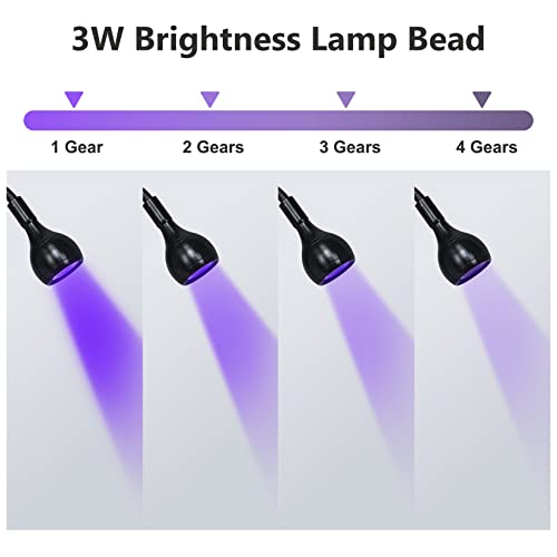 UV Nail Lamp - UV Light for Gel Nails, Flash Cure Lamp - color: Black