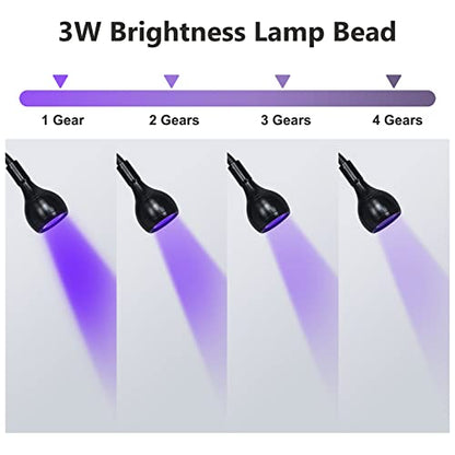 UV Nail Lamp - UV Light for Gel Nails, Flash Cure Lamp - color: Black