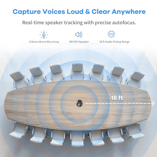 KanDao Meeting Pro 360-degree Video Conference Camera with Microphones and Speakers, AI Tracking, Smart Zooming, Automatic Focus, 4-in-one Standalone Meeting Room Camera System, Wi-fi/HDMI/USB - color: Grey-Black