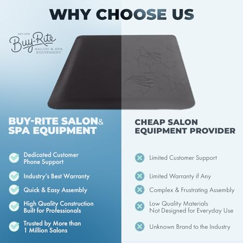 Buy-Rite Shampoo Mat Anti-Fatigue Salon Floor Mat 1.5 x 2.5 1/5"