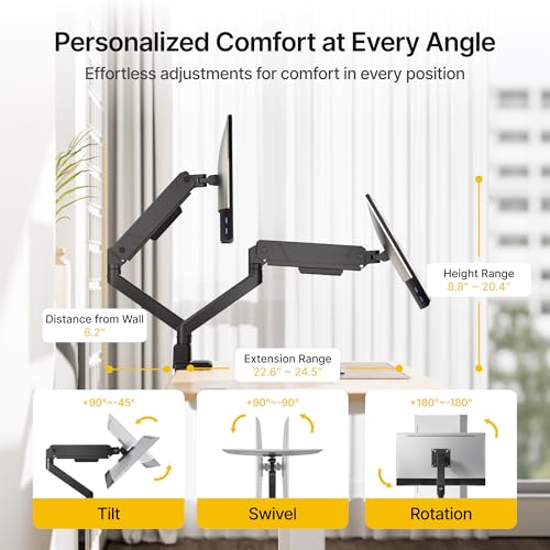 monTEK Dual Monitor Mount with USB Monitor Arms for 17 to 35 Inch Screen | Adjustable Heavy Duty Monitor Desk Mount for 2 Monitors, Holds 35 Lbs, with Cable Management, VESA 75/100mm - style: with USB