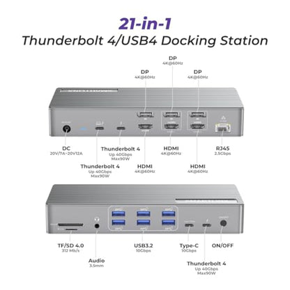 Thunderbolt 4 MacBook Docking Station Dual Monitor 21-in-1 USB-C Dock, 150W