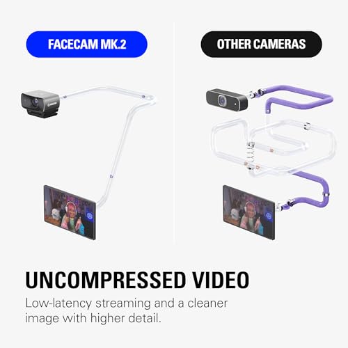Elgato Facecam MK.2, Premium Full HD Webcam, HDR - style: Facecam