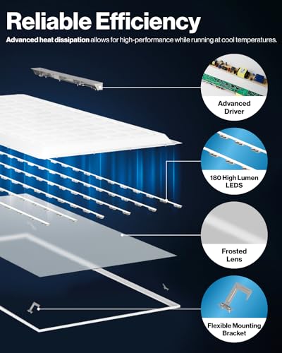 Sunco 10 Pack 2x4 LED Flat Panel Lights 3CCT Selectable, 30-50W, Dimmable | 6500LM, Selectable CCT 4000K/5000K/6000K, Selectable Wattage 30W/40W/50W, 0-10V, Office Lighting, Warehouse, Drop Ceiling - size: 2x4