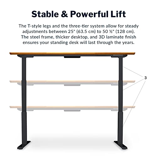 Vari Classic Electric Standing Desk – 72x30 – Butcher Block/Slate - color: Butcher Block / Slate Legs, size: 72 in x 30 in