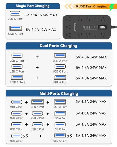 25 FT Extension Cord with USB Ports, White | 1625W Multi Outlet with 11 AC 6 USB, Charging Station for Multiple Devices, for Home, Office, Dorm, Gaming Room Essentials - color: Black, size: 25FT