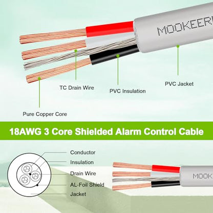 MOOKEERF 18/3 Shielded Wire 18 AWG 3 Conductor Stranded Shielded Plenum Cable 100FT White CL3P Jacket for Security/Alarm/Access Control/Sound-18AWG 3 Conductors Wire - size: 100FT, style: 18/3