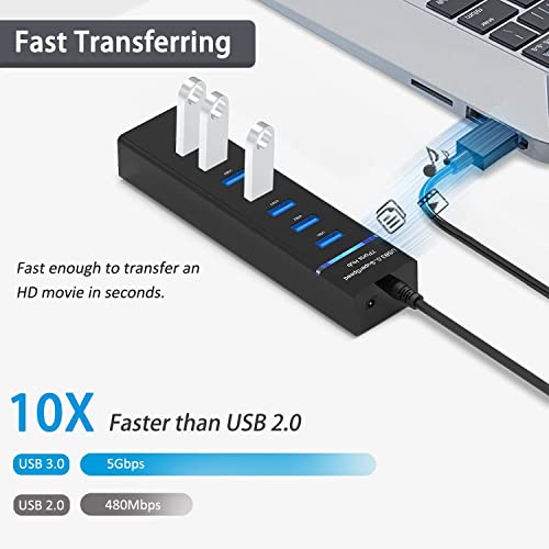 Upgraded USB Hub 3.0, VIENON 7-Port USB Extender Splitter for Laptop, PC, MacBook, Mac Pro, Mac mini, iMac, Surface Pro and More USB Devices - style: 7 Port