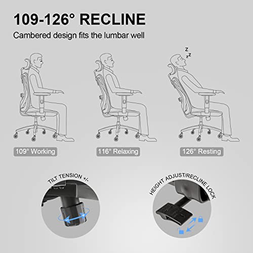 XUER Ergonomic Office Chair, Mesh Computer Desk Chair with Adjustable Sponge Lumbar Support, Thick Cushion, PU Armrest and Headrest, High Back Swivel Home Office Task Chair for Work (Black)…