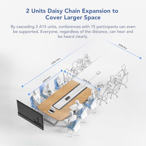 NUROUM A15 Conference Speaker and Microphone, Portable&Scalable Bluetooth Wireless Speakerphone, 360° Voice Pickup, Daisy Chian for Calls/Computer/PC/Laptop/Desktop via Bluetooth/Dongle/USB-A/C Blue - style: A15-Blue