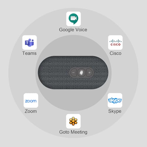 USB Speakerphone, Conference Computer Speakers with Microphone for Home Office Calls, 360 Degree Enhanced Voice Pickup, Noise Reduction, Echo Cancellation, Compatible with Zoom, Teams, Skype