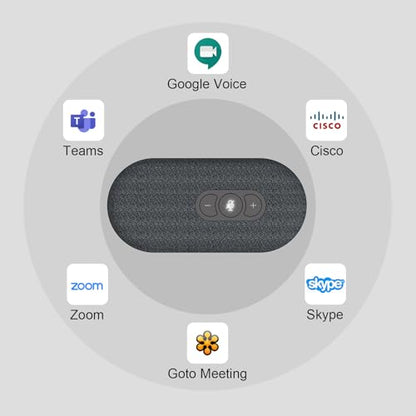 USB Speakerphone, Conference Computer Speakers with Microphone for Home Office Calls, 360 Degree Enhanced Voice Pickup, Noise Reduction, Echo Cancellation, Compatible with Zoom, Teams, Skype