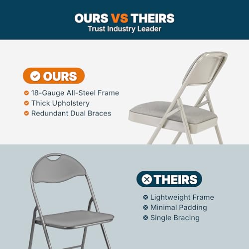 OEF Furnishings OEF2200 Series Heavy-Duty Premium Fabric Padded Upholstery Double-Hinged Folding Chairs (4-Pack, Slate Gray) - color: Grey