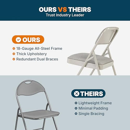 OEF Furnishings OEF2200 Series Heavy-Duty Premium Fabric Padded Upholstery Double-Hinged Folding Chairs (4-Pack, Slate Gray) - color: Grey