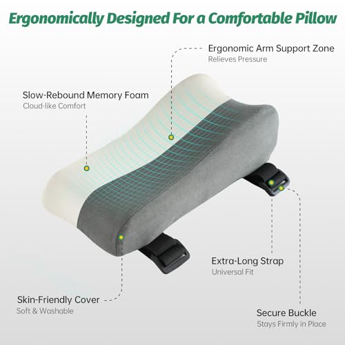 xiaomubiao Armrest Cushion for Office Chair (Set of 2), Memory Foam Chair Arm Rest Support Pads, Elbow Pressure Relief Armrest Cushion for Gaming Chair with Non-Slip Straps, Washable Cover